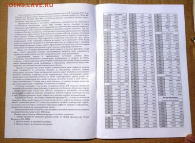 НОВЫЙ КАТАЛОГ  монет ГКХ-2 - 20.JPG