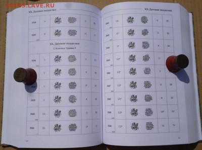 НОВЫЙ КАТАЛОГ  монет ГКХ-2 - 16.JPG