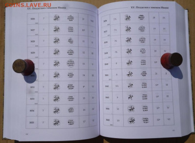 НОВЫЙ КАТАЛОГ  монет ГКХ-2 - 15.JPG
