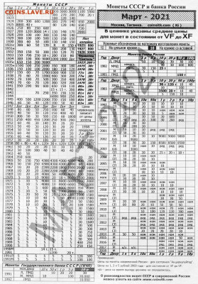 21 в 22-30 - 1таганка