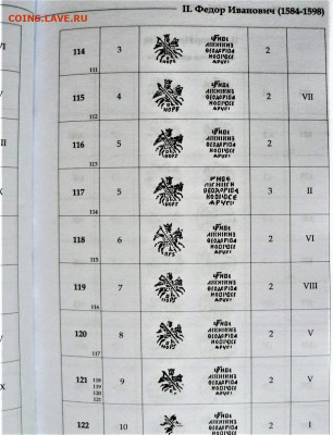 фикс каталог ГКХ-2: Гришин И.В., Клещинов В.Н., Храменков - P1060598.JPG