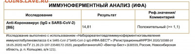 N-CoV(CoronaVirus) КоронаВирус.Последние новости - Скриншот 13-08-2021 114304
