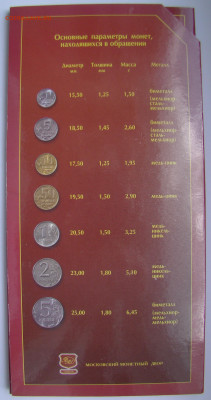 Набор монет 2002ММД ( красный ) - 2