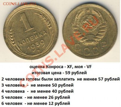 "Народный ценник". Тиражные монеты СССР 1921-1991гг. - 1 коп 1939