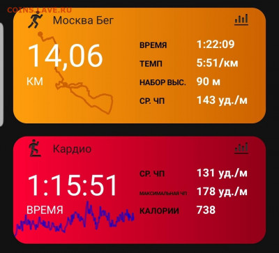 Кто-нибудь бегает? - Screenshot_20210817-215008_Connect