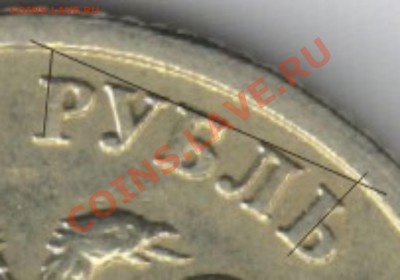 1 руб.2005спмд,шт? - определение1