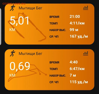 Кто-нибудь бегает? - Screenshot_20210821-233727_Connect