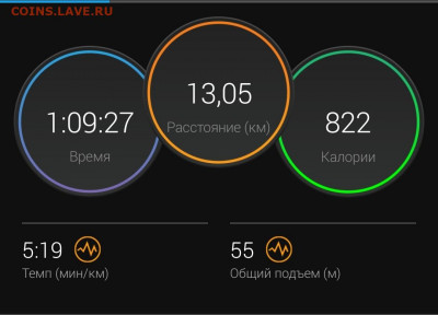 Кто-нибудь бегает? - Screenshot_20210822-091112_Connect