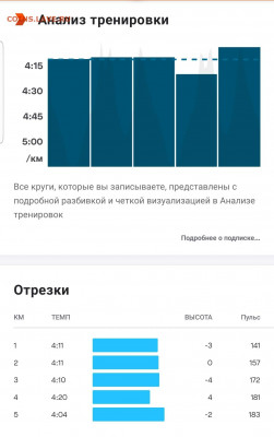 Кто-нибудь бегает? - Screenshot_20210827-165852_Strava