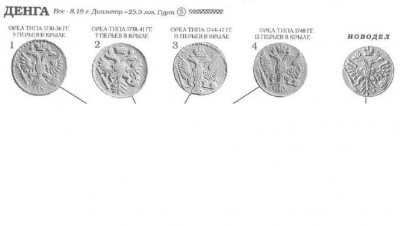 Денга 1743 - Помогите посчитать перья? - Bitkin.JPG