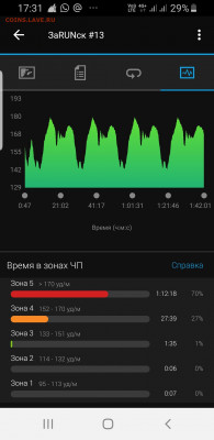 Кто-нибудь бегает? - Screenshot_20210829-173159_Connect