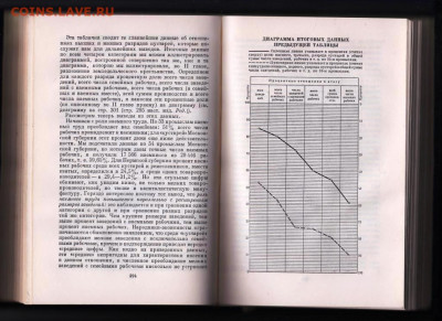 В.И. Ленин Развитие капитализма в Росс до 13.09.21 г. в 23.0 - 004
