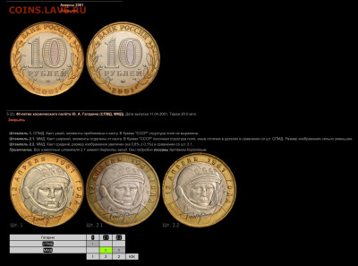 10 руб 2001 г. "Гагарин" ММД шт. 2.1? - image