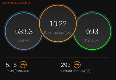 Кто-нибудь бегает? - Screenshot_20210909-103838_Connect