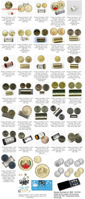 Монеты Канады МНОГО. Новинки 2021. ФИКС - Coins-World.su — $1