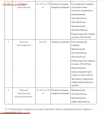 Неужели что-то меняется на почте России? - image