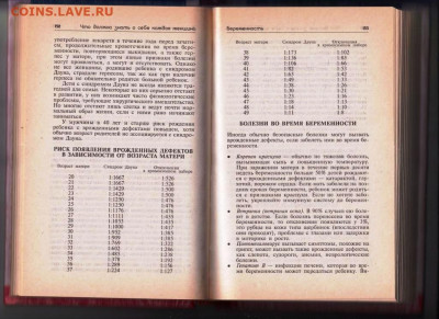 Книга Что должна знать о себе 1996 г. до 21.09.21 г. в 23.00 - 028