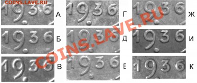 1 копеечка 1936 - 1 копейка 1936 - фрагменты