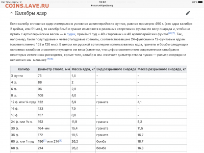 Пошипниковый шар, мельничный элемент или? - image