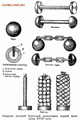Пошипниковый шар, мельничный элемент или? - image