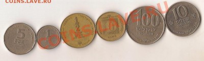 Юбилейные монеты Израиля серия "Персоналии" - 1