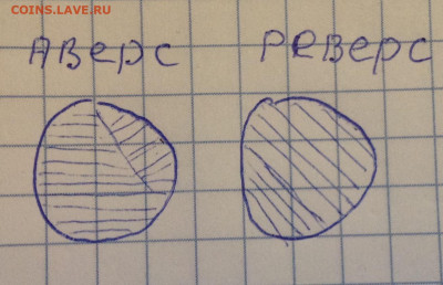 Вопросы по разновидностям от ЛисБ - image