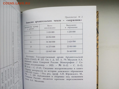 Книга Овсянкин. Архангельские деньги Фикс - IMG_20210928_122445