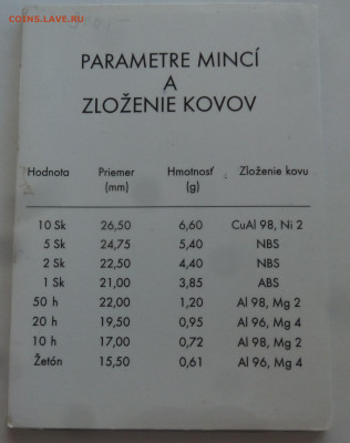 Словакия годовой набор 1993 до 11.10.21 - P1300257.JPG