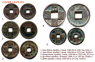 Большая китайская монета - scale_1200