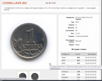 1 копейка 2007 М шт.5.12В по А.С. - Скриншот 22-10-2021 140734