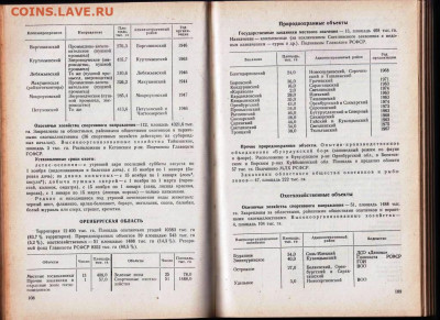 СПРАВОЧНИК по охотничьим угодиям 1981 г. до 01.11.20 в 23.00 - 017