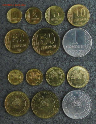 Таджикистан – набор 7 монет (2011) до 5.11 (22.00) - Таджикистан – набор 7 монет (2011) (1 дирам – 1 сомони)