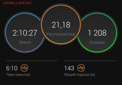 Кто-нибудь бегает? - Screenshot_20211114-123841_Connect
