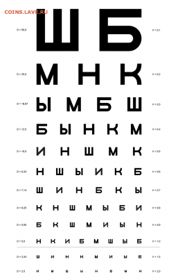 делает - прямо сейчас !!! - tablitsa_citceva_bukvi