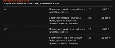 Коллекционирование 25 РУБЛЕВЫХ МОНЕТ  РФ - Screenshot_20211127-124128_Samsung Internet