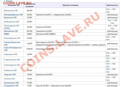 КлСВУ.Оцените. - 1.JPG