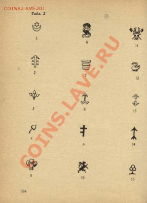 Рябцевич. О чём рассказывают монеты. 1977 - О чём рассказывают монеты 005