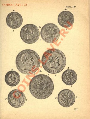 Рябцевич. О чём рассказывают монеты. 1977 - О чём рассказывают монеты 004