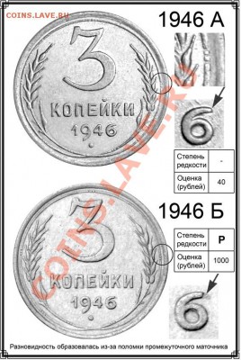 Новый каталог разновидностей монет СССР по узелкам и на... - 004 - страница 81