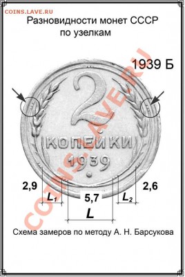 Новый каталог разновидностей монет СССР по узелкам и на... - 001 - Страница 9