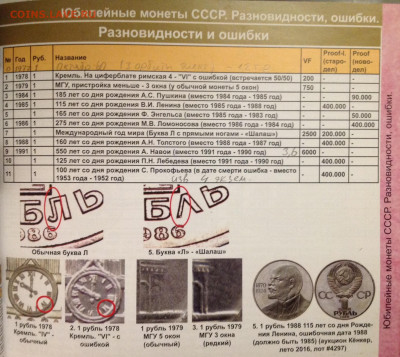 Юбилейный рубль 1991 "Прокофьев"..... Вопрос о продаже? - image