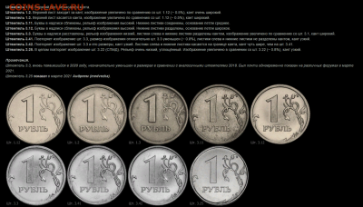 1 рубль 2020 определить шт - Screenshot (64)