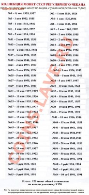 100% коллекция монет СССР регулярной чеканки - File005