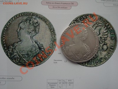 Рубль 1725  год.Е I.Оценка. - 051 004