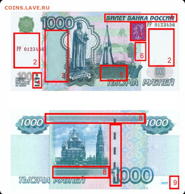 Сертификат привилегированных именных акций СБ № 0123456 - 559530_3