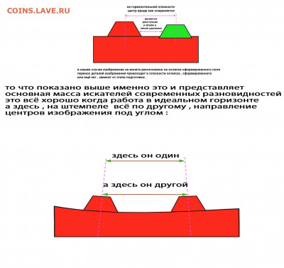 Монеты 2021 года (треп) - ст132