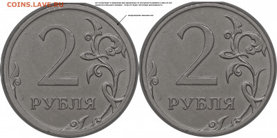 Монеты 2021 года (треп) - модель