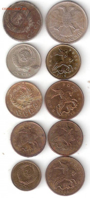Погодовка СССР+РФ 10 монет пм sale ФИКС - 10 монет ссср+рф A пм sale