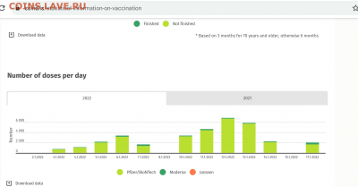N-CoV(CoronaVirus) КоронаВирус.Последние новости - Screenshots_2022-01-20-18-33-59