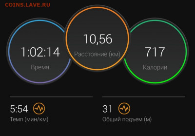 Кто-нибудь бегает? - Screenshot_20220120-215408_Connect
